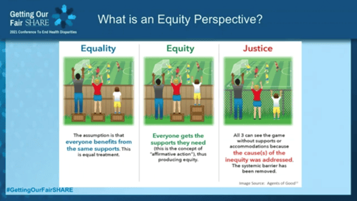 EquityPerspective