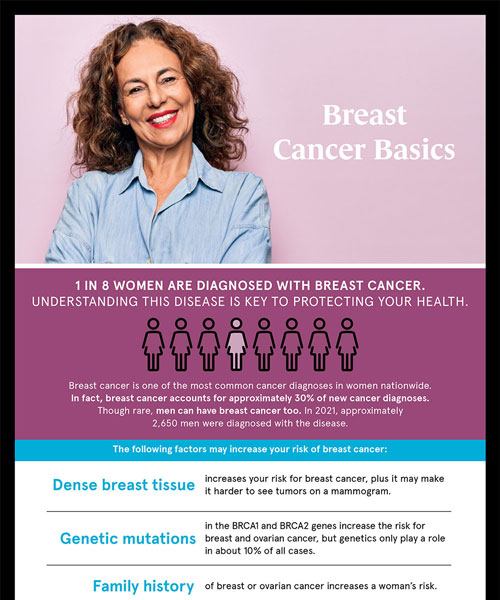H57000-CR-INFO_RMCC_BreastCancer