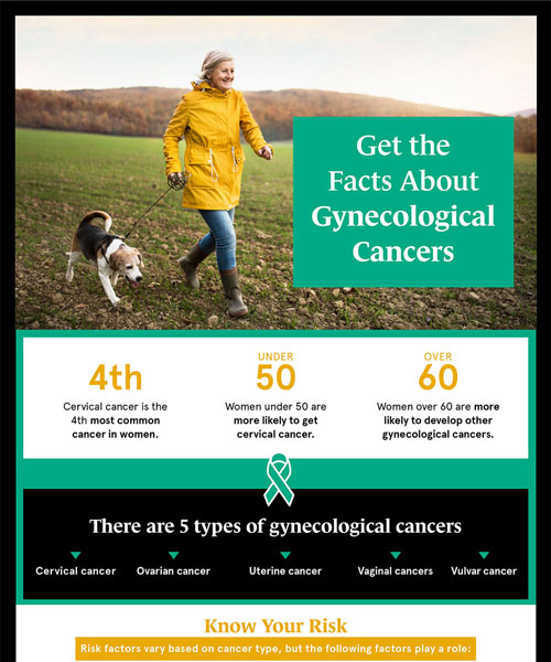 H57000-CR_INFO_RMCC_GynoCancer
