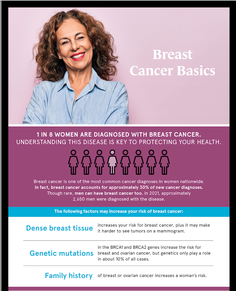 How to Detect Breast Cancer  Rocky Mountain Cancer Centers