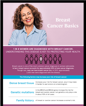 breast-cancer-screening-infographic-rmcc