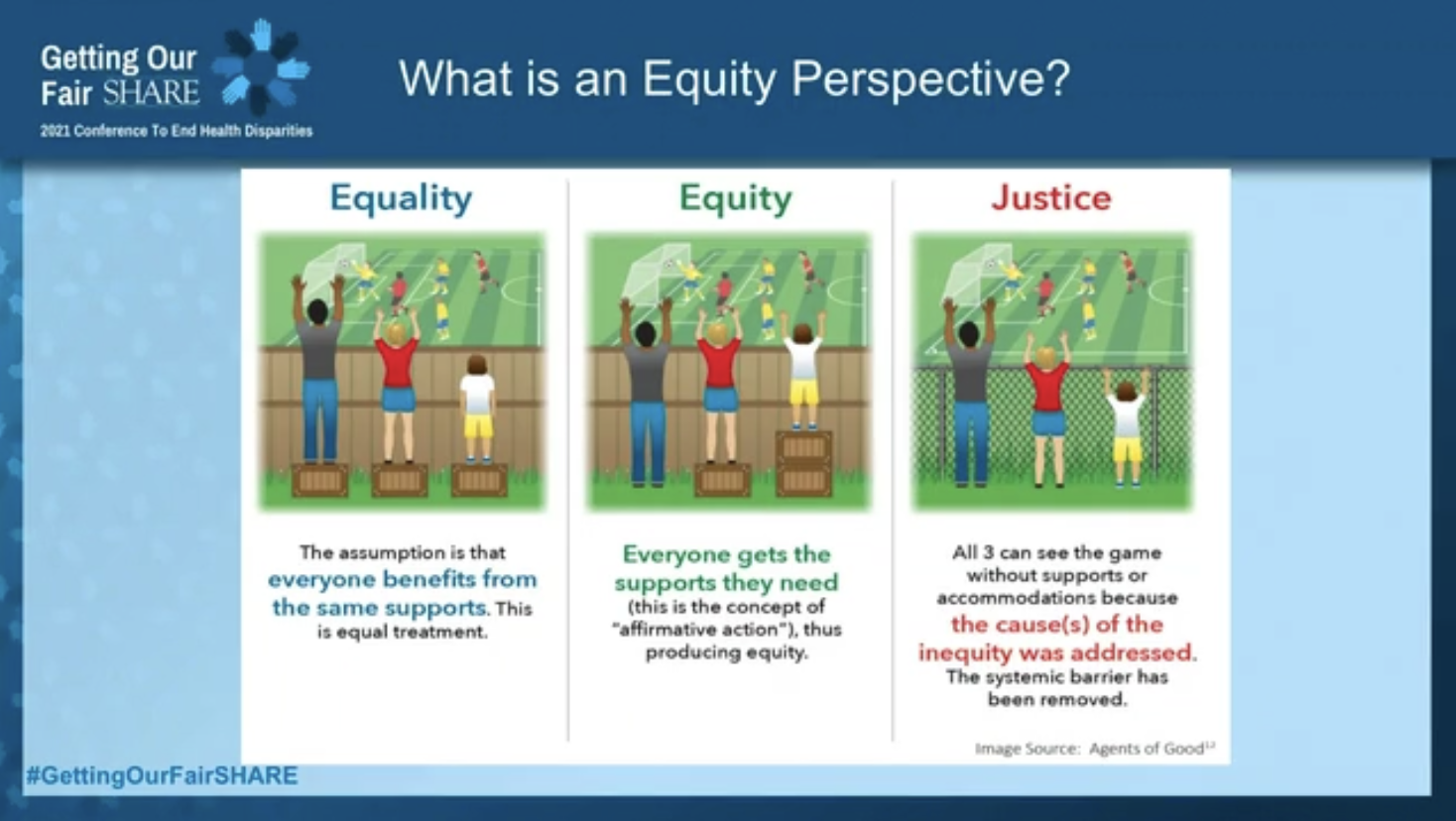 Health disparities infographic to understand obstacles to health equity in Colorado