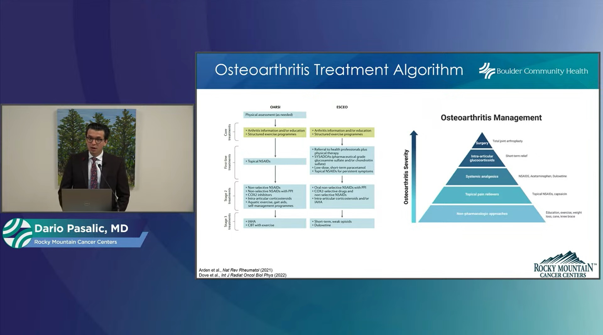 Low Dose Radiation Therapy for Benign Conditions