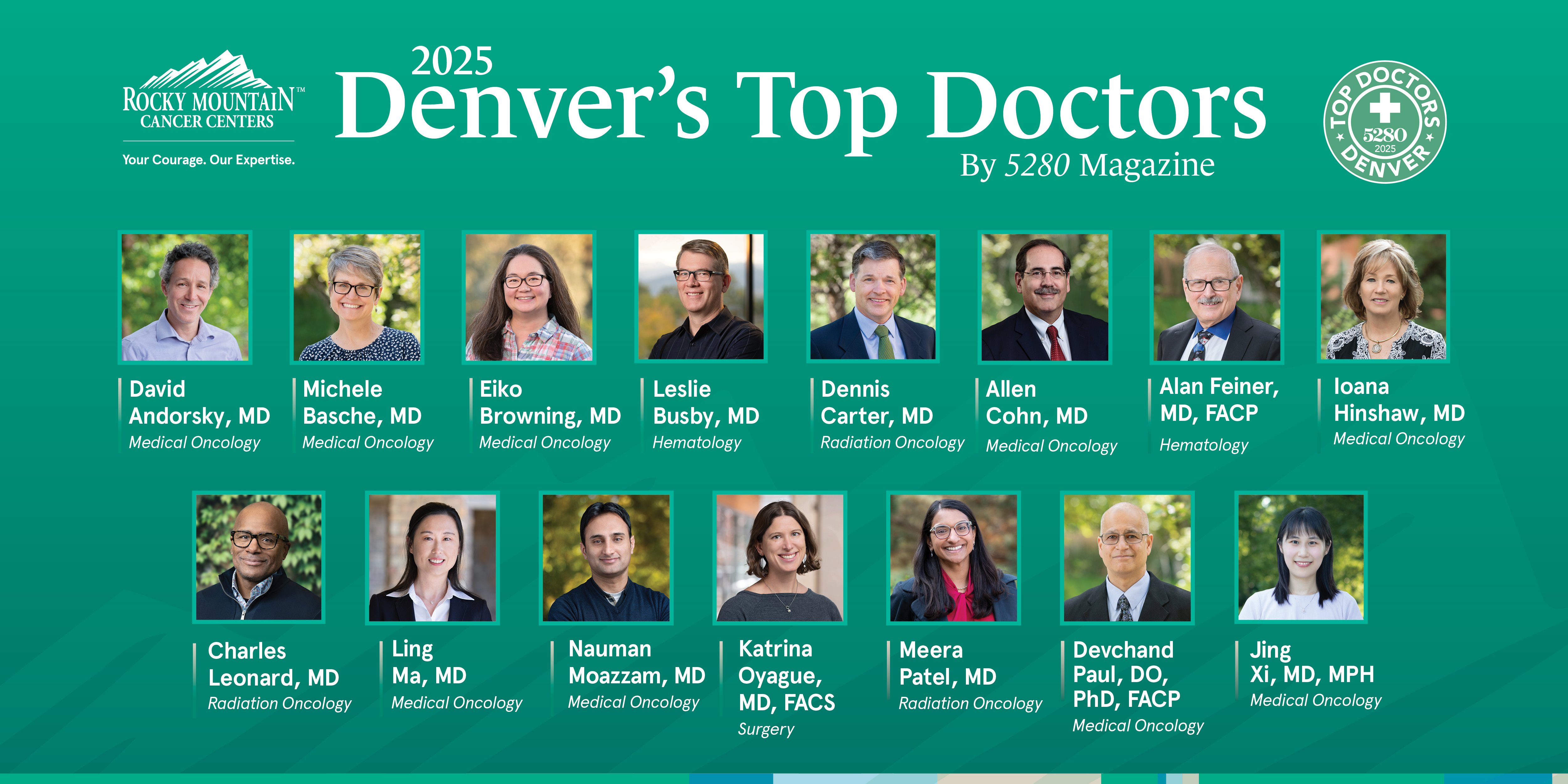 Médicos del RMCC galardonados en la lista "Top Docs "2025 de la revista 5280