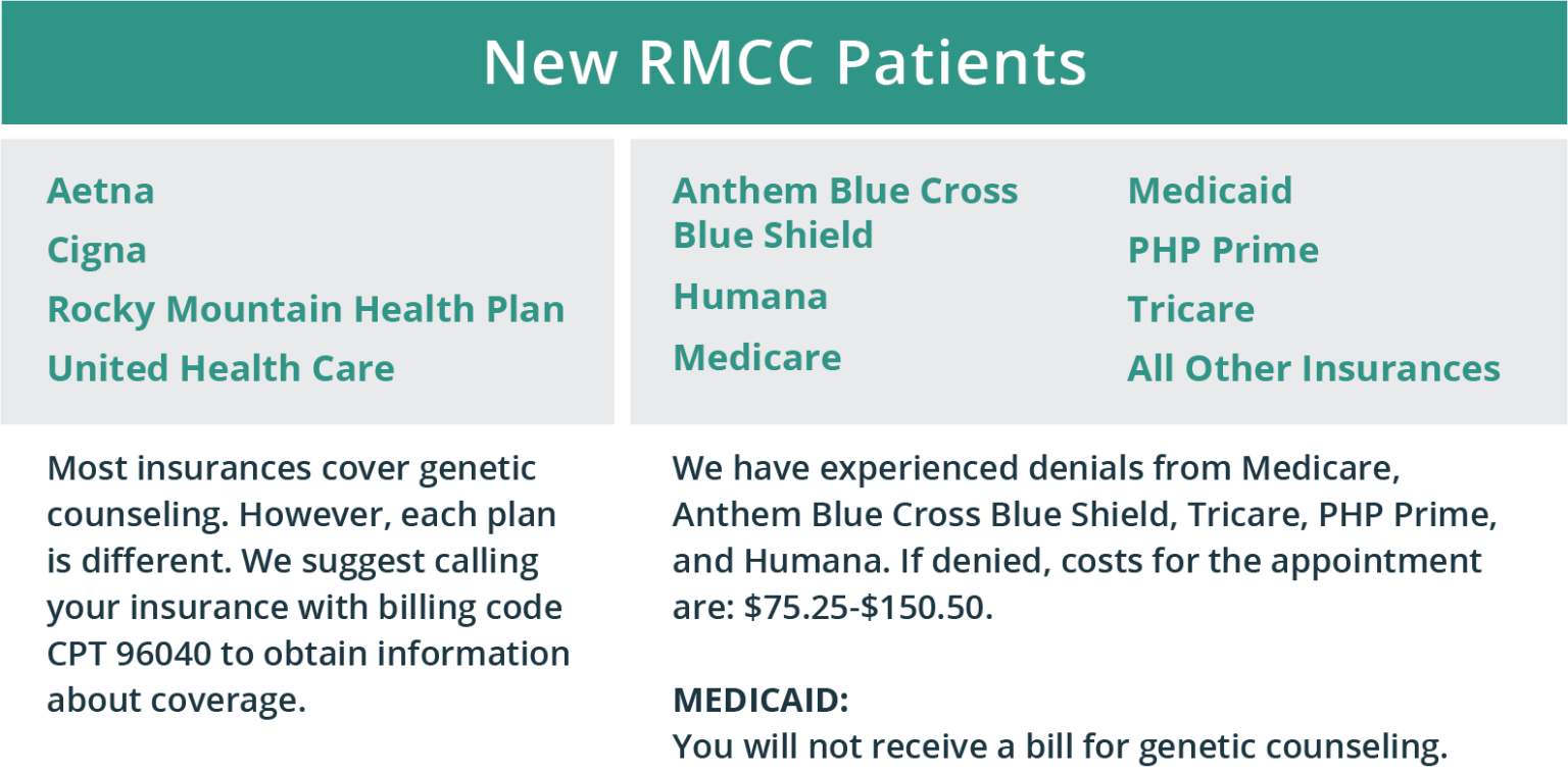 RMCC Patients