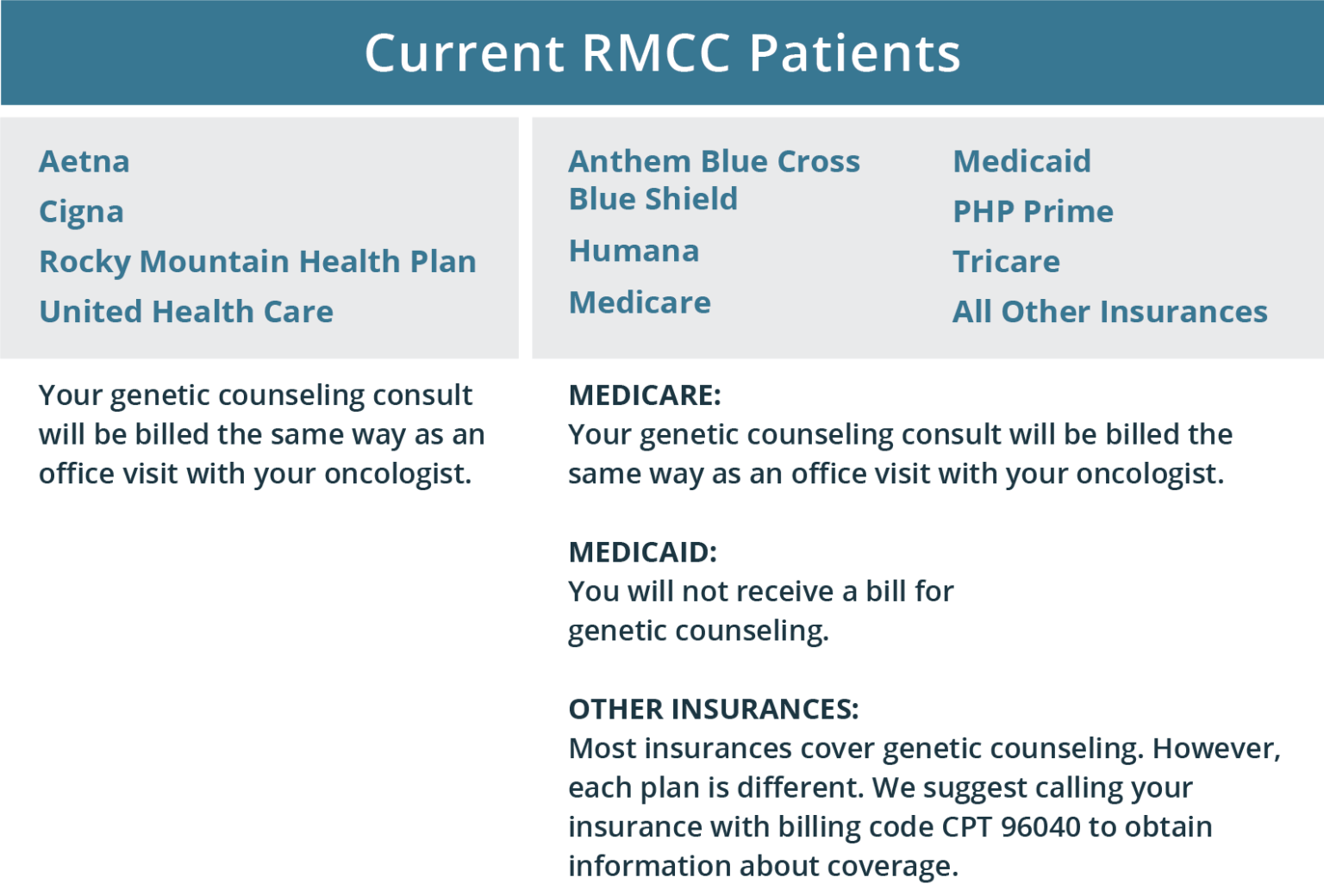 RMCC Patients RMCC Patients